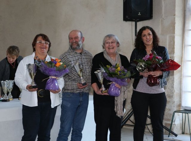 REMISE DES PRIX 2015